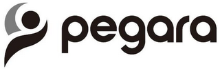 PEGARA