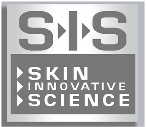 S I S SKIN INNOVATIVE SCIENCE