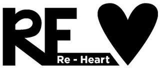 RE RE - HEART