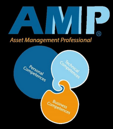 AMP,ASSET MANAGEMENT PROFESSIONAL, PERSONAL COMPETENCIES, TECHNICAL COMPETENCIES, BUSINESS COMPETENCIES