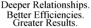 DEEPER RELATIONSHIPS. BETTER EFFICIENCIES. GREATER RESULTS.