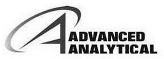 ADVANCED ANALYTICAL