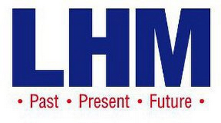 LHM · PAST · PRESENT · FUTURE ·