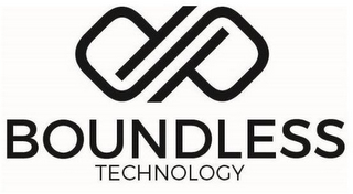 BOUNDLESS TECHNOLOGY