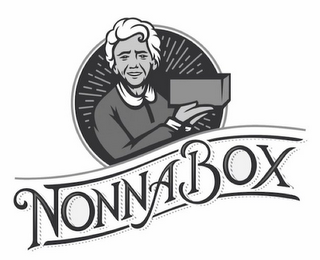 NONNABOX