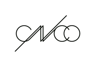 CNCO