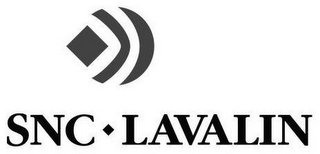 SNC LAVALIN