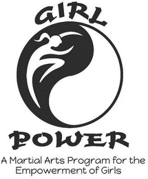 GIRL POWER A MARTIAL ARTS PROGRAM FOR THE EMPOWERMENT OF GIRLS