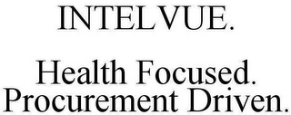 INTELVUE. HEALTH FOCUSED. PROCUREMENT DRIVEN.