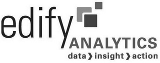 EDIFY ANALYTICS DATA INSIGHT ACTION