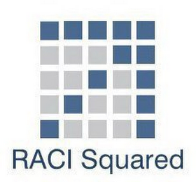 RACI SQUARED