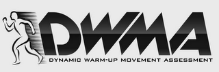 DWMA DYNAMIC WARM-UP MOVEMENT ASSESSMENT