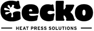 GECKO HEAT PRESS SOLUTIONS