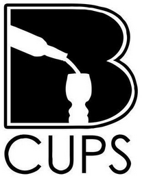 B CUPS