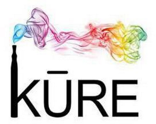 KURE