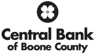 CENTRAL BANK OF BOONE COUNTY