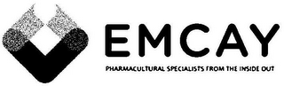 EMCAY PHARMACULTURAL SPECIALISTS FROM THE INSIDE OUT