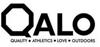 QALO QUALITY · ATHLETICS · LOVE · OUTDOORS