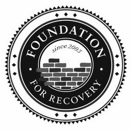 FOUNDATION FOR RECOVERY SINCE 2005