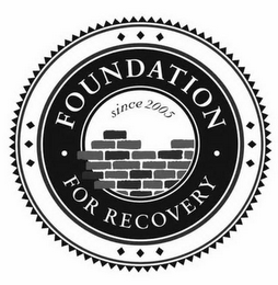 ·FOUNDATION· FOR RECOVERY SINCE 2005