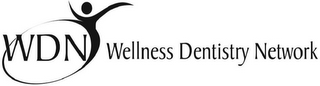 WDN WELLNESS DENTISTRY NETWORK