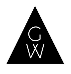 GW