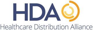 HDA HEALTHCARE DISTRIBUTION ALLIANCE