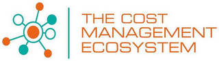 THE COST MANAGEMENT ECOSYSTEM