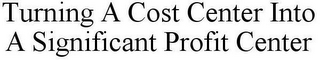 TURNING A COST CENTER INTO A SIGNIFICANT PROFIT CENTER