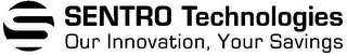 S SENTRO TECHNOLOGIES OUR INNOVATION, YOUR SAVINGS