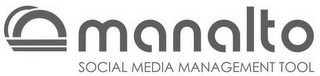 MANALTO SOCIAL MEDIA MANAGEMENT TOOL