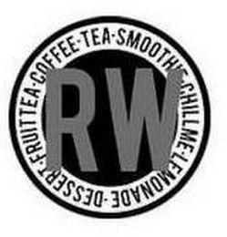 RW TEA-SMOOTHIE-CHILLME-LEMONADE-DESSERT-FRUITTEA-COFFEE