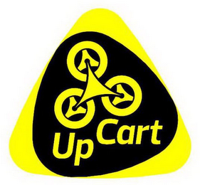 UPCART