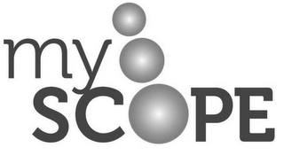 MYSCOPE