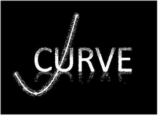 J CURVE
