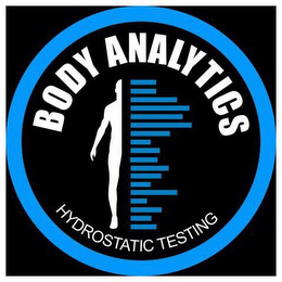 BODY ANALYTICS HYDROSTATIC TESTING