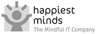 HAPPIEST MINDS THE MINDFUL IT COMPANY