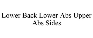 LOWER BACK LOWER ABS UPPER ABS SIDES