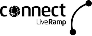 CONNECT LIVERAMP