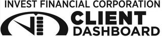 INVEST FINANCIAL CORPORATION CLIENT DASHBOARD