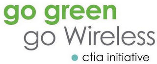 GO GREEN GO WIRELESS CTIA INITIATIVE