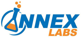 INNEX LABS