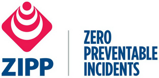 ZIPP ZERO PREVENTABLE INCIDENTS