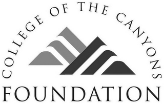 COLLEGE OF THE CANYONS FOUNDATION