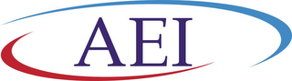 AEI