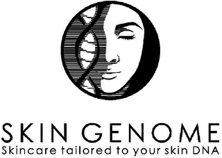 SKIN GENOME SKINCARE TAILORED TO YOUR SKIN DNA