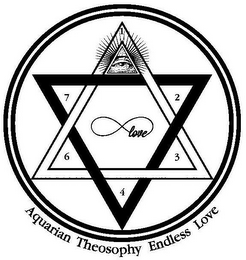 AQUARIAN THEOSOPHY ENDLESS LOVE 1 2 3 46 7 LOVE