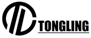 TONGLING