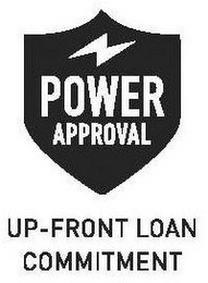 POWER APPROVAL UP-FRONT LOAN COMMITMENT