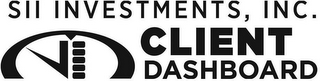 SII INVESTMENTS, INC. CLIENT DASHBOARD